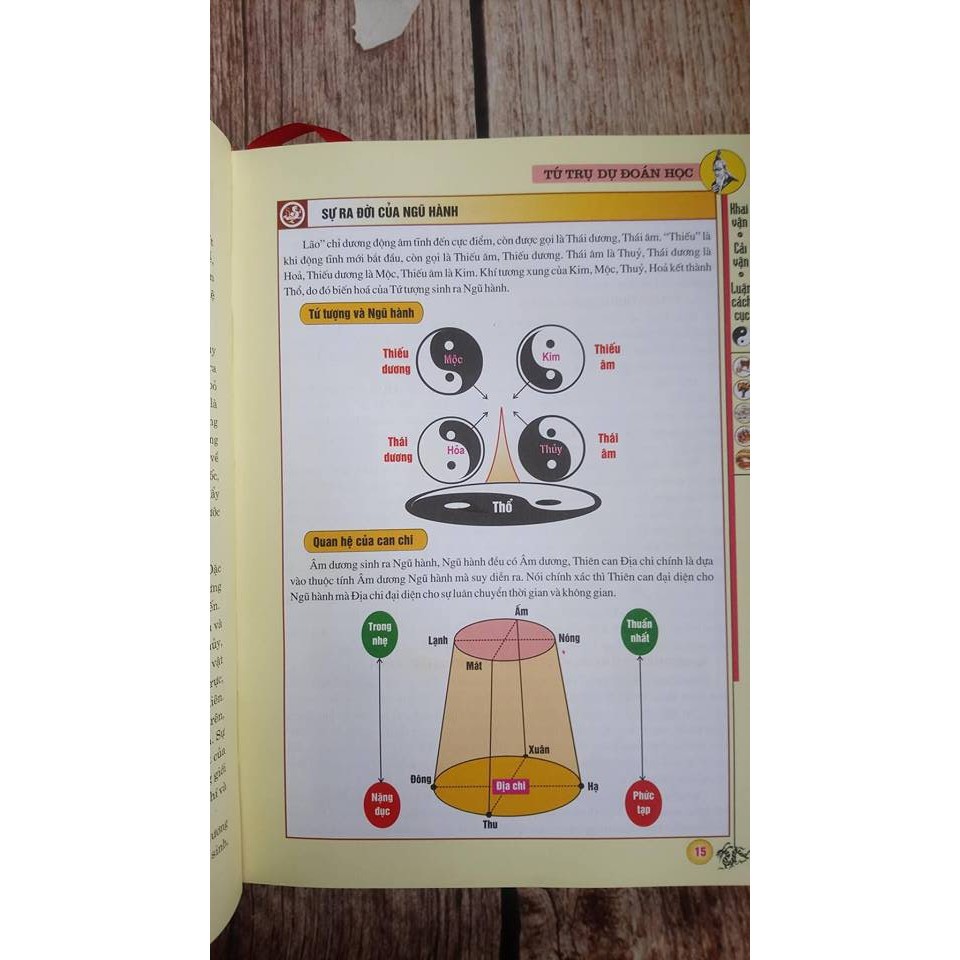 Sách - Tứ Trụ Dự Đoán Học Gigabook