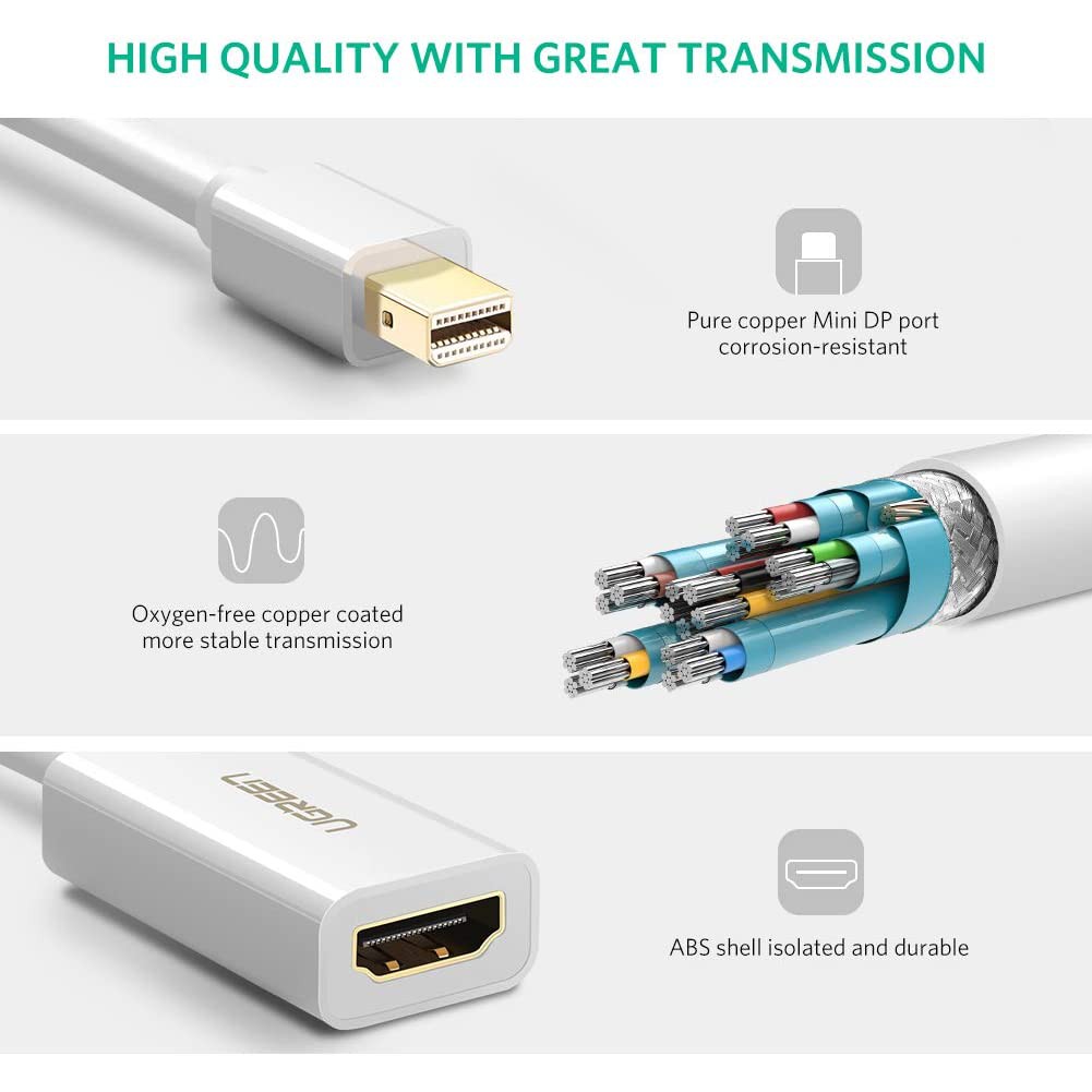 Cáp chuyển đổi Mini DisplayPort sang HDMI female UGREEN MD112 18cm