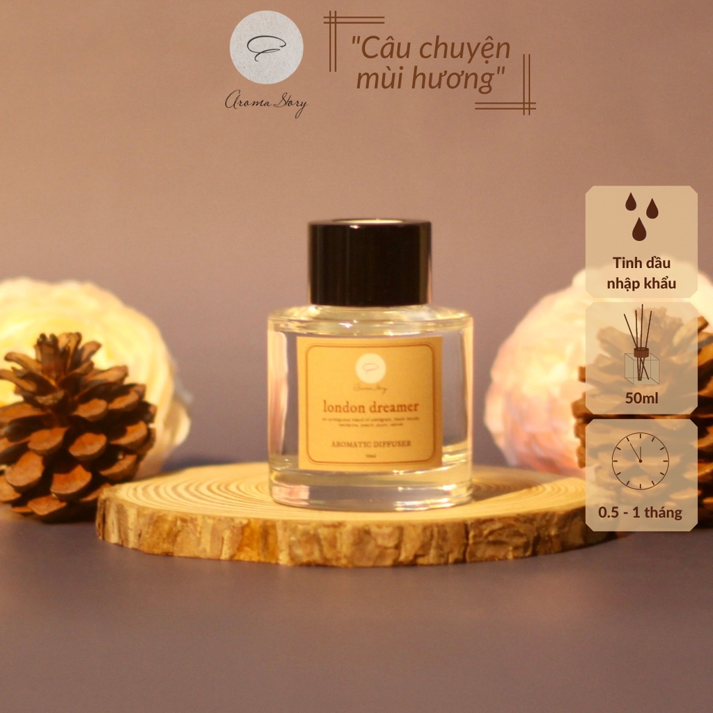 [QUÀ TẶNG NỮ] Hộp Quà Tặng Nến Thơm Và Tinh Dầu Khuếch Tán Dành Cho Nữ Dịp Sinh Nhật, Valentine, 8/3,  20/10, Kỉ Niệm