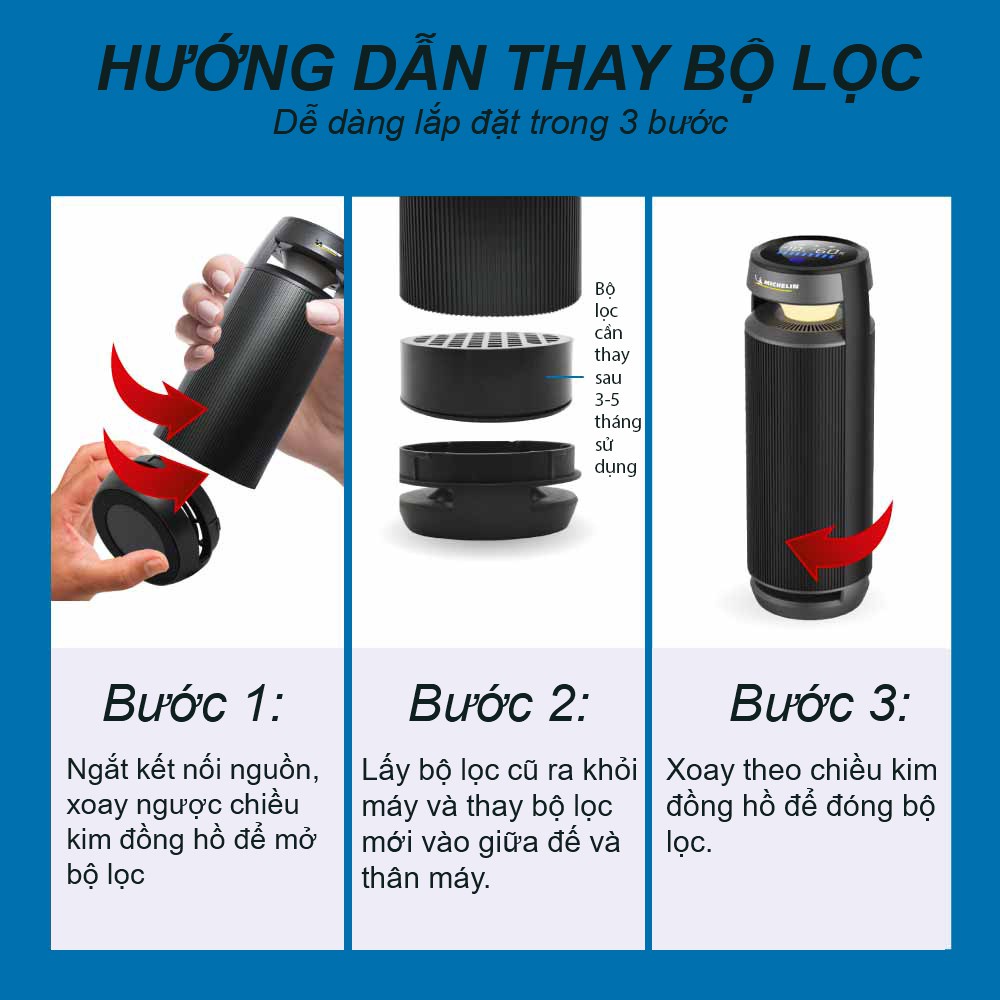 Máy Lọc Không Khí và Khử Mùi Michelin ML-19 Cho Ô Tô Xe Hơi Cao Cấp (Hàng Chính Hãng)