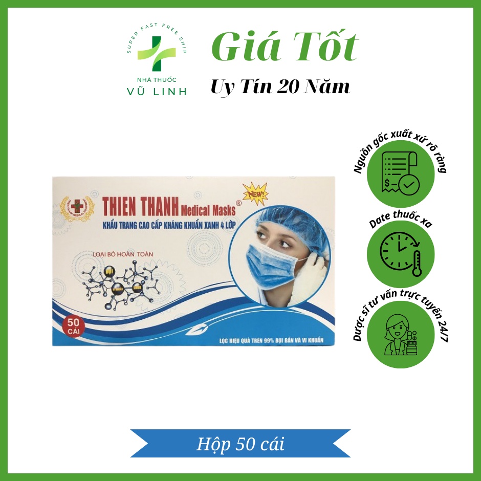 Khẩu trang Thiên Thanh THIEN THANH Medical Masks Hộp 50 cái