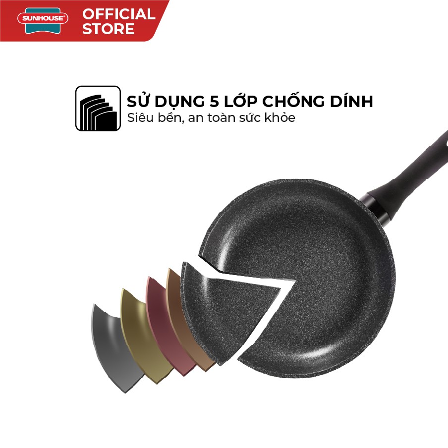 [Mã LIFESH4 giảm 10% đơn199K] Chảo Đá Hoa Cương SUNHOUSE Chống Dính Đáy Từ 24cm SFP24B