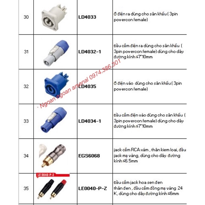 Jack nguồn điện ra âm thanh nhập khẩu. Đơn giá 1 chiếc