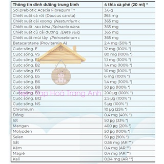 Vitamin tổng hợp Pediakid 22 Vitamines Pháp cho bé