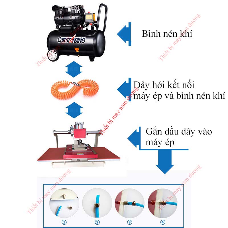 Máy ép nhiệt logo 2 mâm ép  khí nén bán tự động