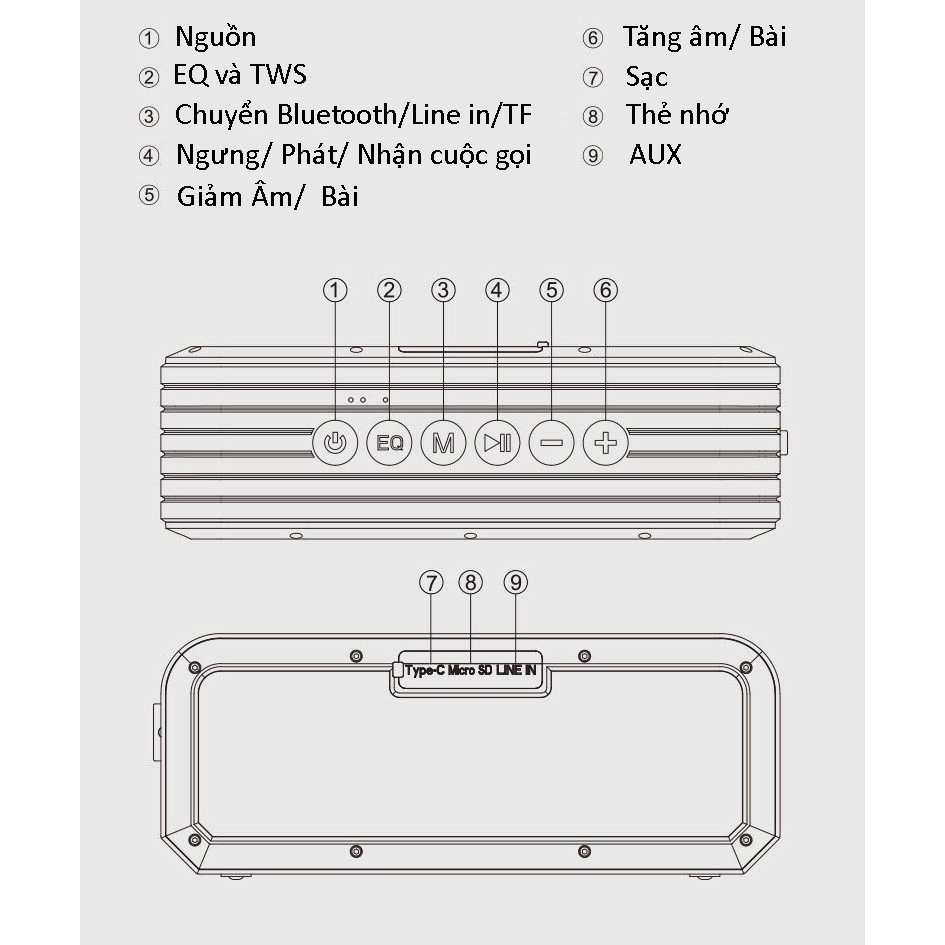 Loa nghe nhạc bluetooth PKCB X6 241 ngoài trời công suất lớn 60W chip DSP TWS Lên 120W- Hàng chính hãng