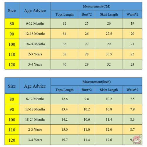 Set Áo Thun Tay Dài 2 Lớp & Quần Yếm Cho Bé Gái Từ 6 Tháng - 4 Tuổi