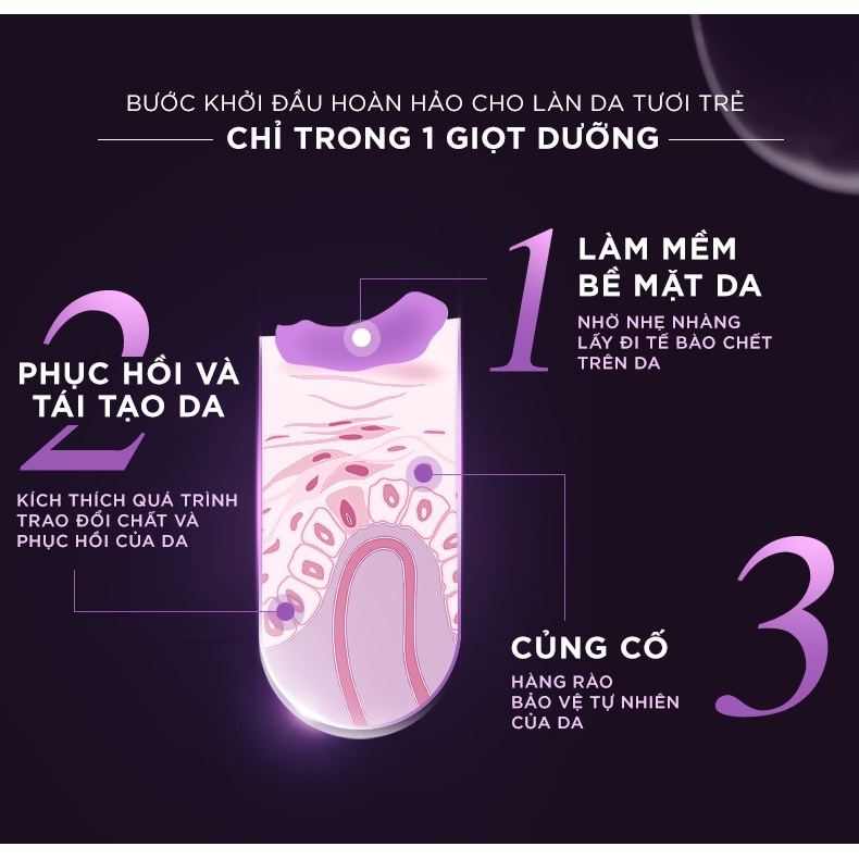 [Quà tặng không bán] Bộ Hoạt Chất Dưỡng Da Tươi Trẻ L'Oreal Paris Youth Code (6 x 7.5ml) - Gimmick