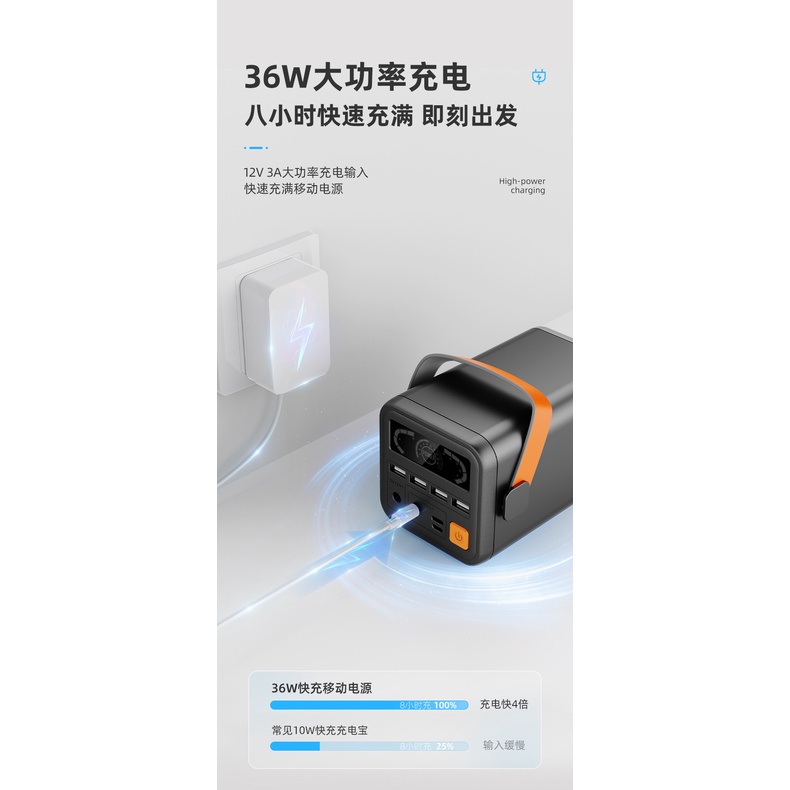 Pin sạc dự phòng công suất 60000 mAh Polyme BH 12 tháng.