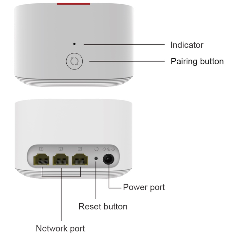 Wifi mesh Huawei 8021V5 CHÍNH HÃNG  - 🄵🄿🅃_viettel 2 băng tần2.4 /5Ghz.Sử dụng để Mesh, Kích sóng, Roaming với  FPT,vie