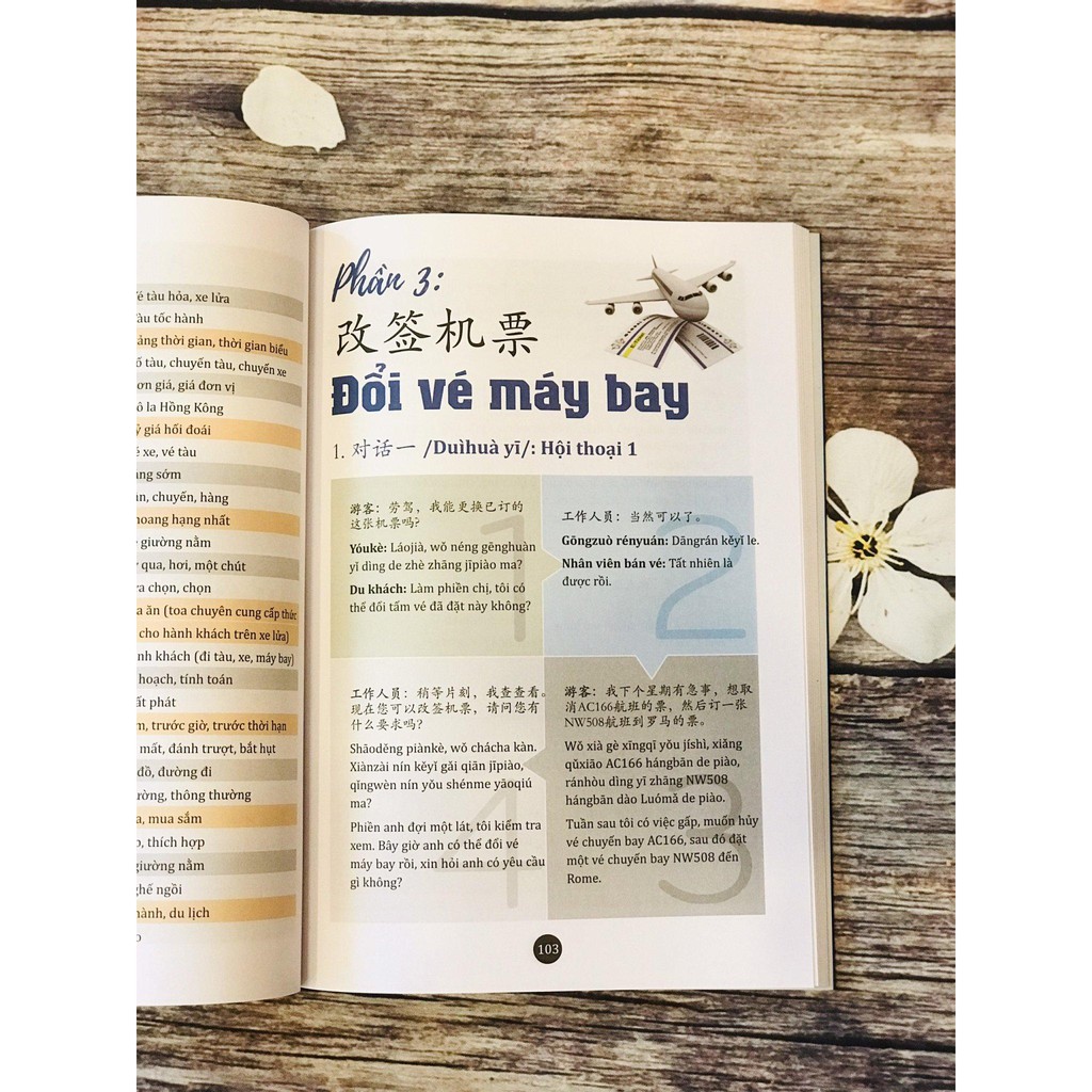 Sách - Hội thoại giao tiếp tiếng Trung ngành du lịch khách sạn + DVD tài liệu