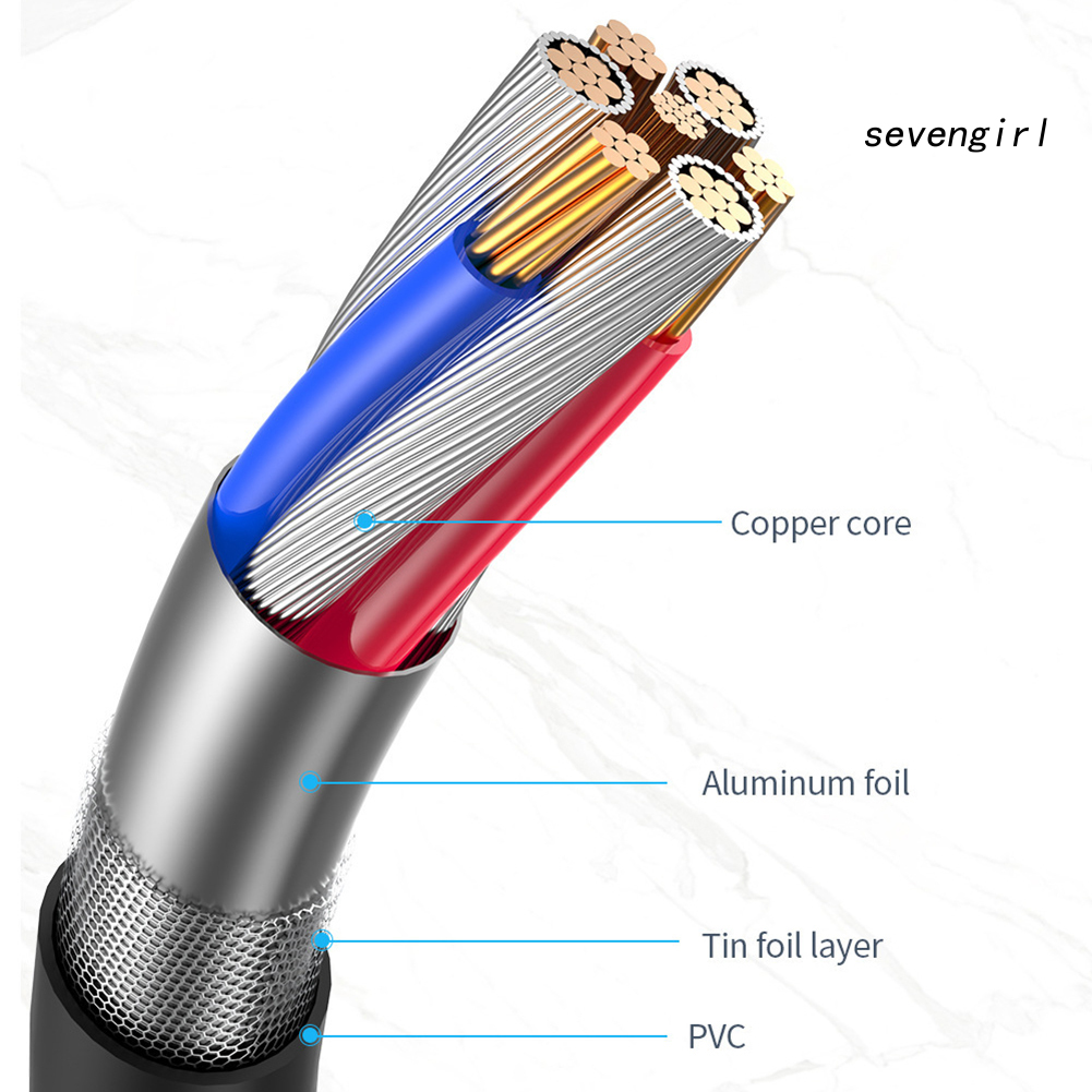 Cáp Sạc Nhanh Sev-60W Type C Qc4.0 Pd Cho Điện Thoại