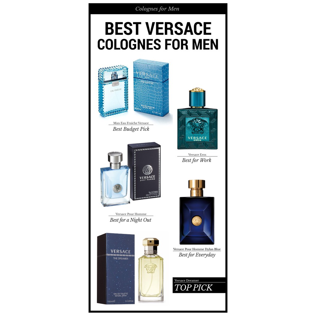 Nước hoa mini nhà Versace Pour Homme, Versace Eros