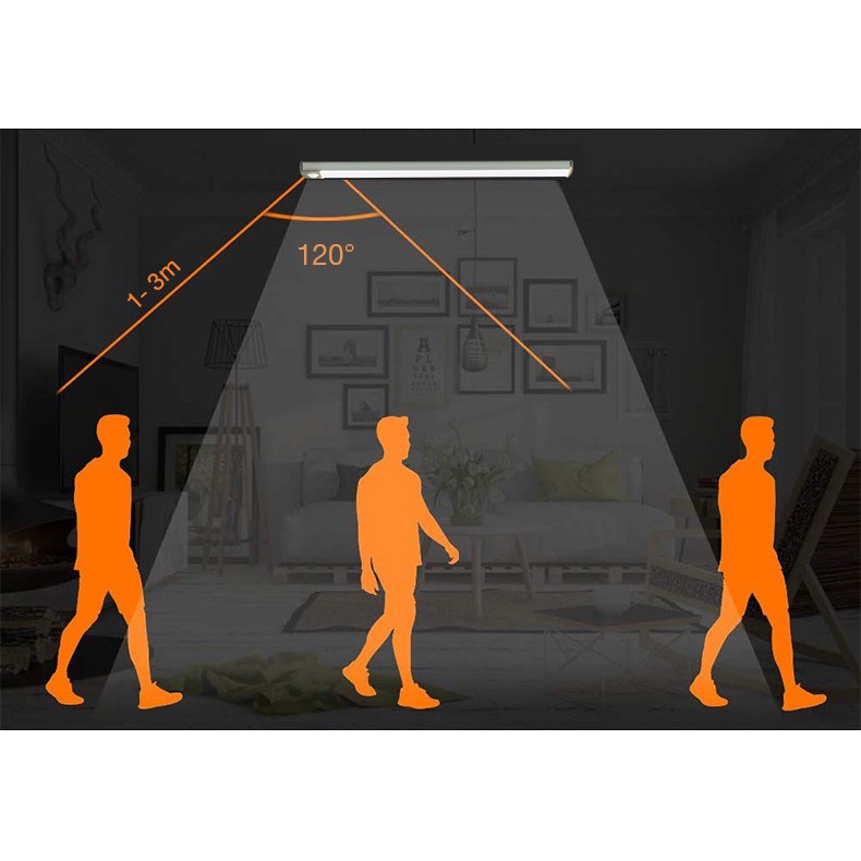 Bộ đèn LED cảm ứng cao cấp tiện dụng gắn tủ quần áo , tủ chén , cầu thang tự động sáng , tích hợp pin sạc.