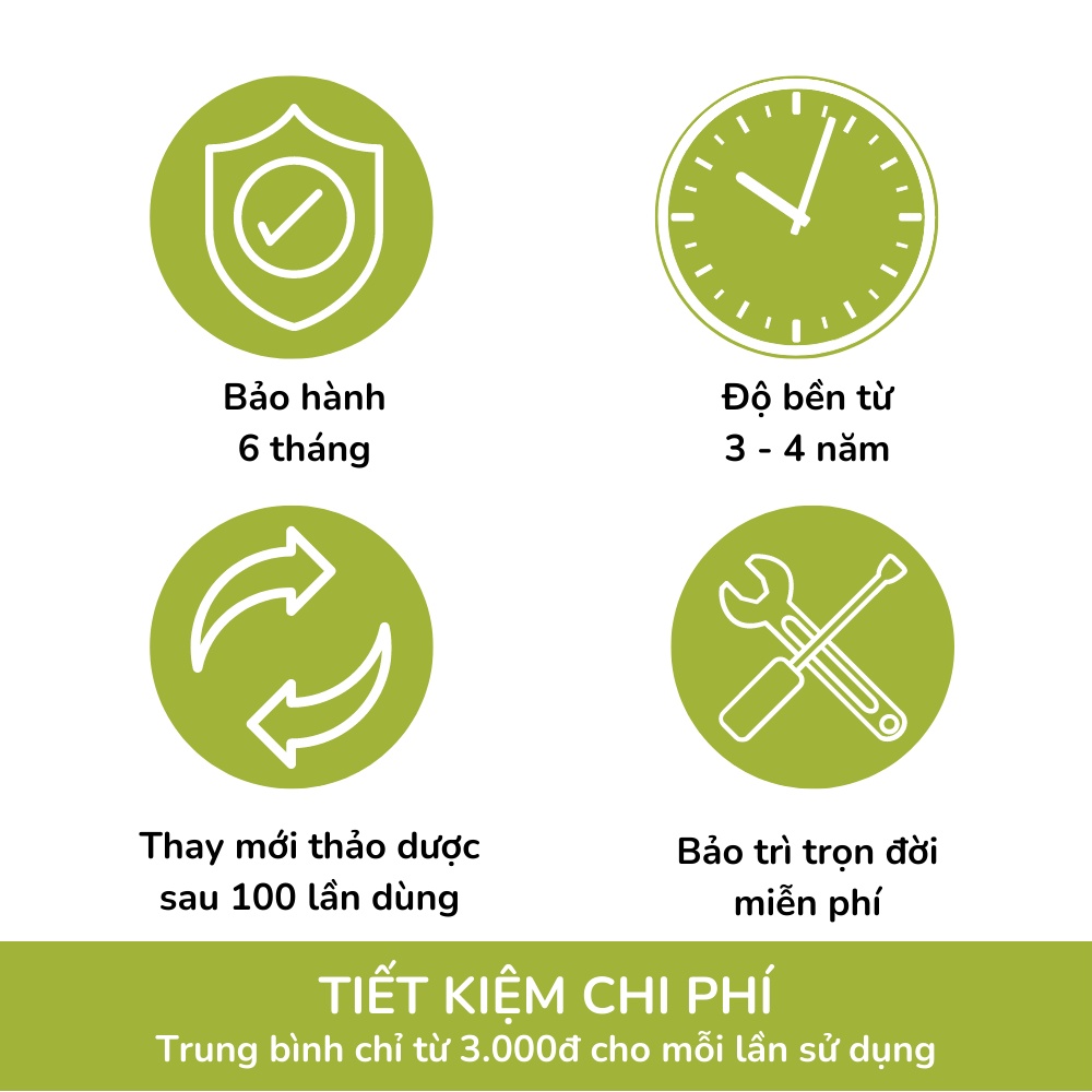 Combo Đai Quấn Nóng Thảo Dược Giảm Đau Lưng Hông, Giảm Mỡ Bụng Dùng Điện & Tấm thảo dược thay thế - Hapaku