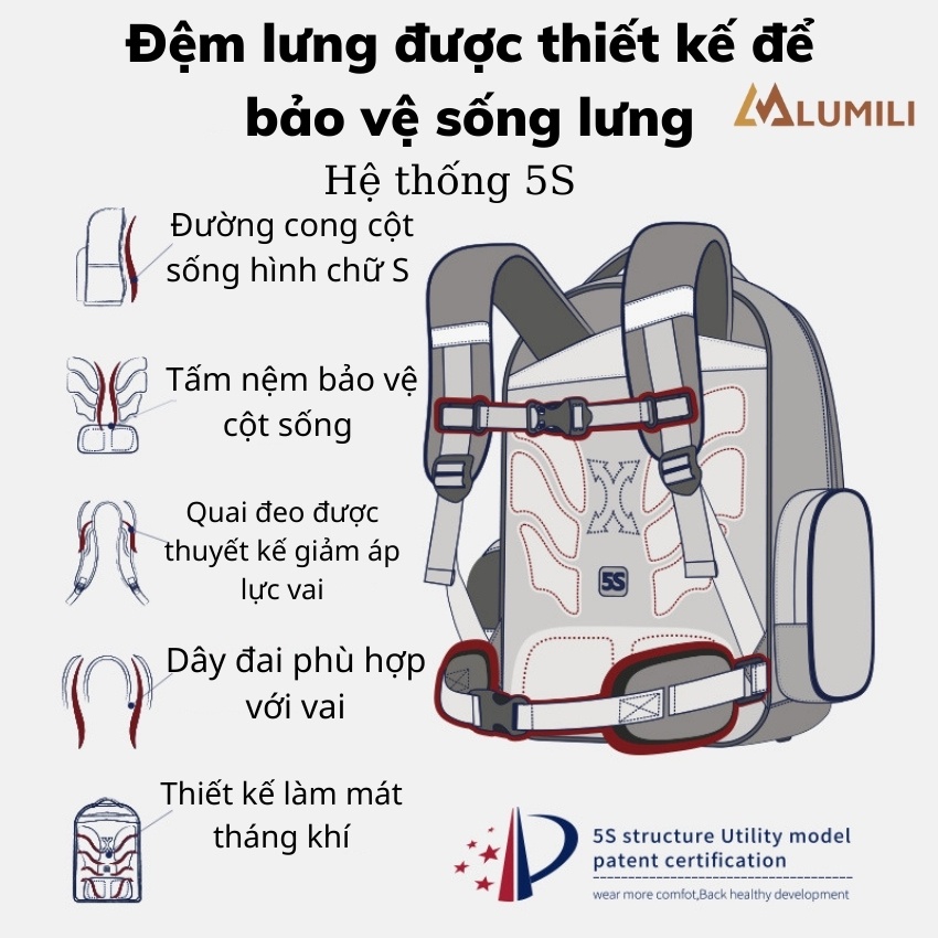 Balo chống gù Kocotree in hình họa tiết 3D cho bé, cặp chống gù, chống cận phong cách Hàn Quốc với họa tiết cute cho bé