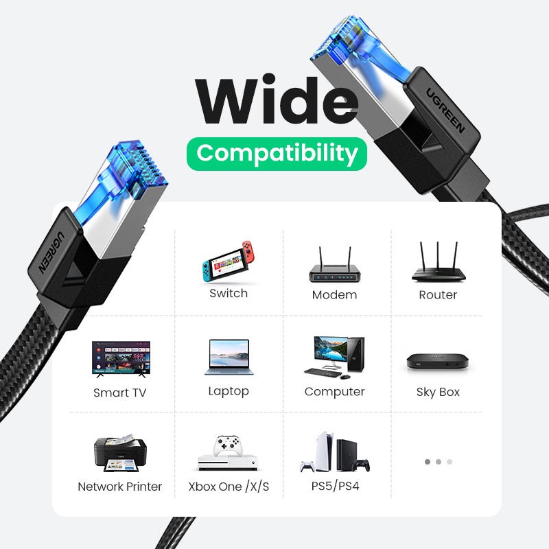 Dây cáp mạng Ethernet UGREEN Cat8 40Gbps 10-20M