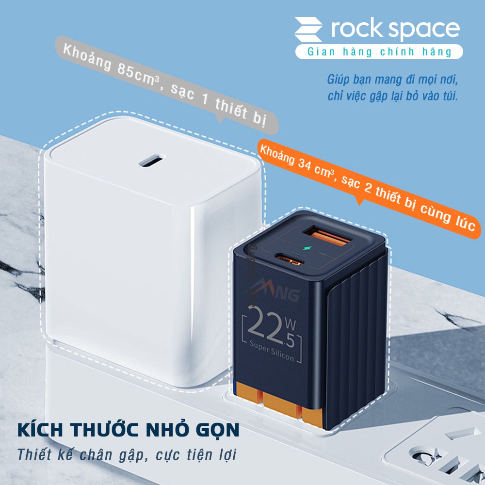 Củ Sạc Nhanh IPRockspace T66 mini,2 cổng USB-TypeC chuẩn PD 22.5W,ổn định,không nóng máy,hàng