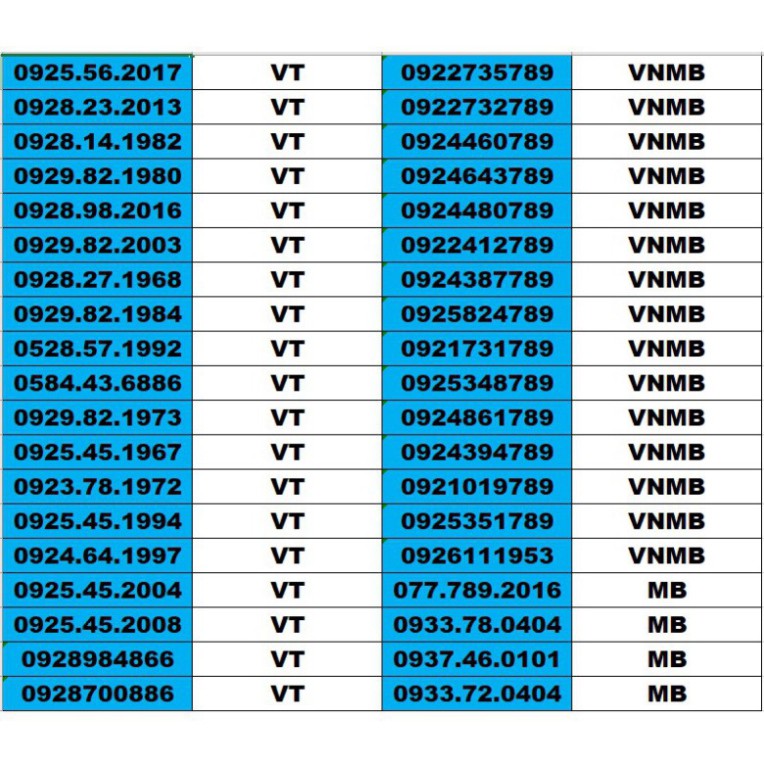 GIÁ TỐT NHẤT SIM SỐ ĐẸP 5 MẠNG ĐỒNG GIÁ 1500K – TỨ QUÍ , TAM HOA , THẦN TÀI , LỘC PHÁT, PHONG THỦY , NĂM SINH - LOẠI 2 .