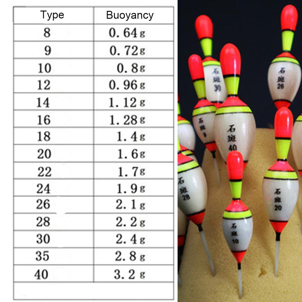 Phao Câu Cá Bằng Gỗ SUYO Dày Dặn Chất Lượng Cao