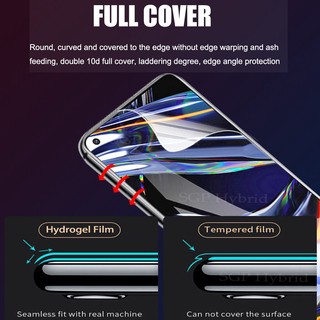 (N4)Miếng Dán Màn Hình Siêu Mỏng Dẻo Nano Cường Lực DCX-9H Realme 5 / 5s / 5i /6i / Narzo 10