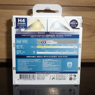 Bóng đèn Philips Diamond Vision H4