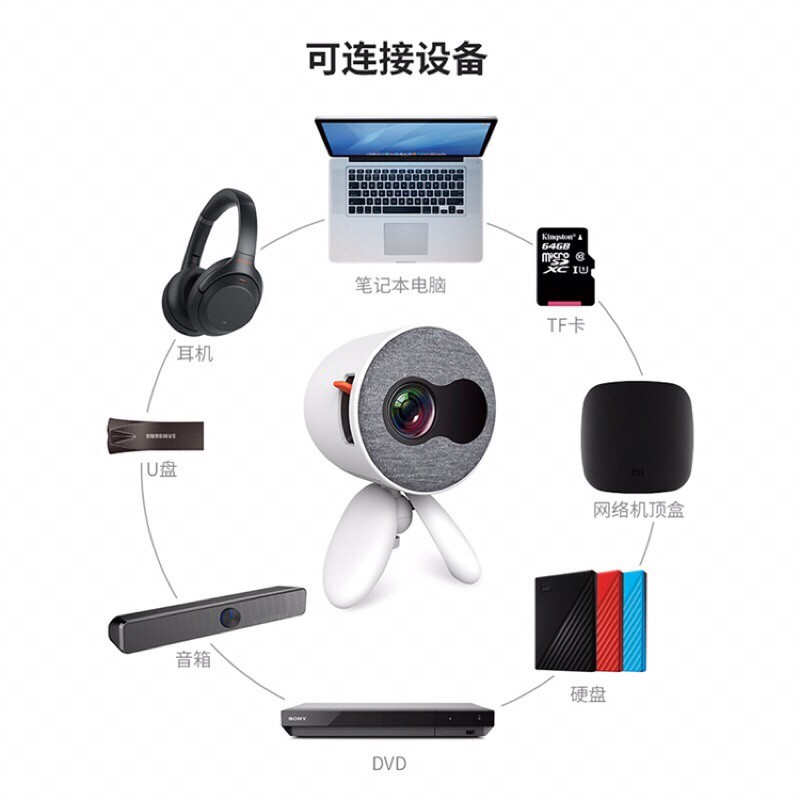 [ HÀNG ORDER] Máy chiếu mini không dâ YG200 HOME HD 1080, nhỏ gọn tiện lợi, có thể mang đi du lịch