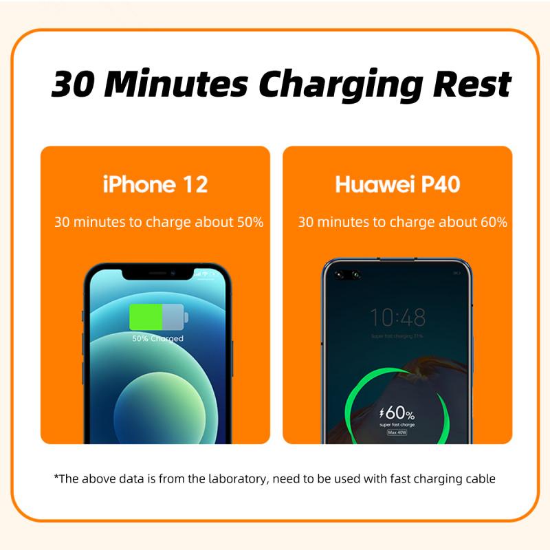 Cốc Sạc Nhanh Điện Thoại Di Động HdoorLink Mini Hai Cổng PD 3.0 3A 48W Cho Xe Hơi