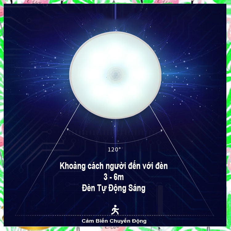 Đèn Led Cảm Biến không dây 9 đèn led cảm ứng chuyển động, dán tủ quần áo, phòng ngủ, cầu thang | BigBuy360 - bigbuy360.vn