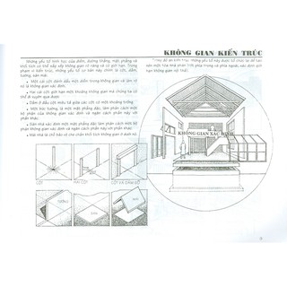 Sách - Thiết Kế Nội Thất