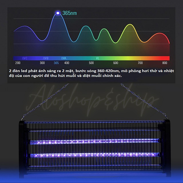 Đèn Bắt Muỗi Thông Minh Diệt 30 Loại Côn Trùng Mới Nhất 2021 Máy Bắt Muỗi Trong Nhà Ngoài Trời Bằng Tia UVA BH 1 Năm