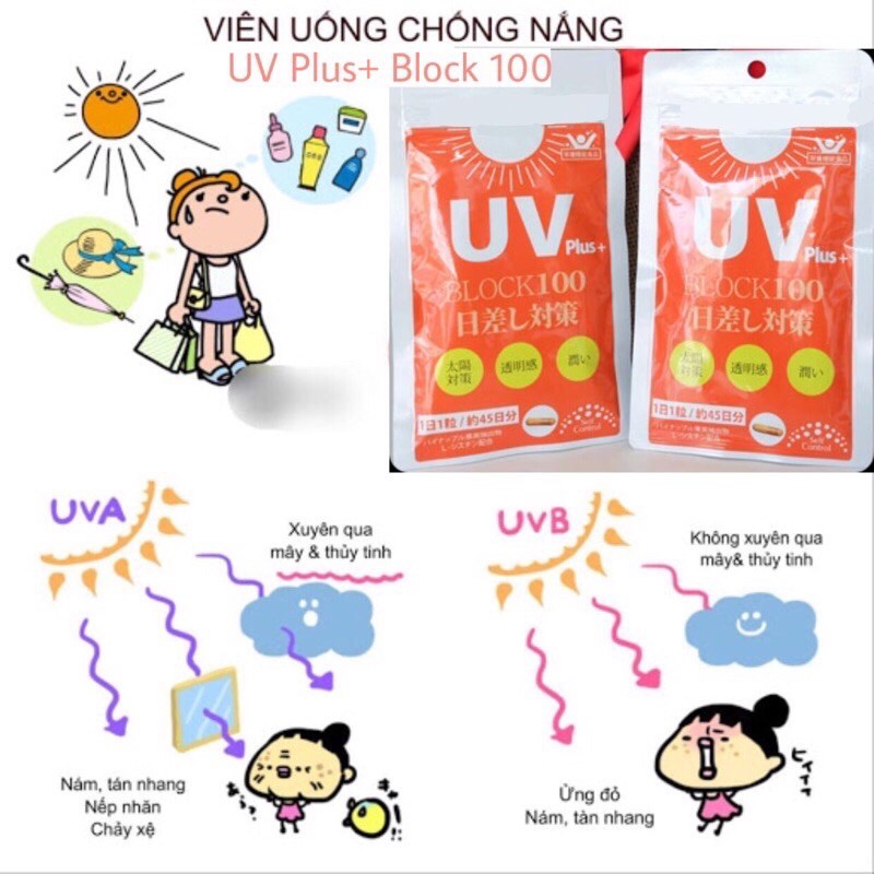 Viên chống nắng UV Plus+ Block 100 Nhật Bản 45 viên