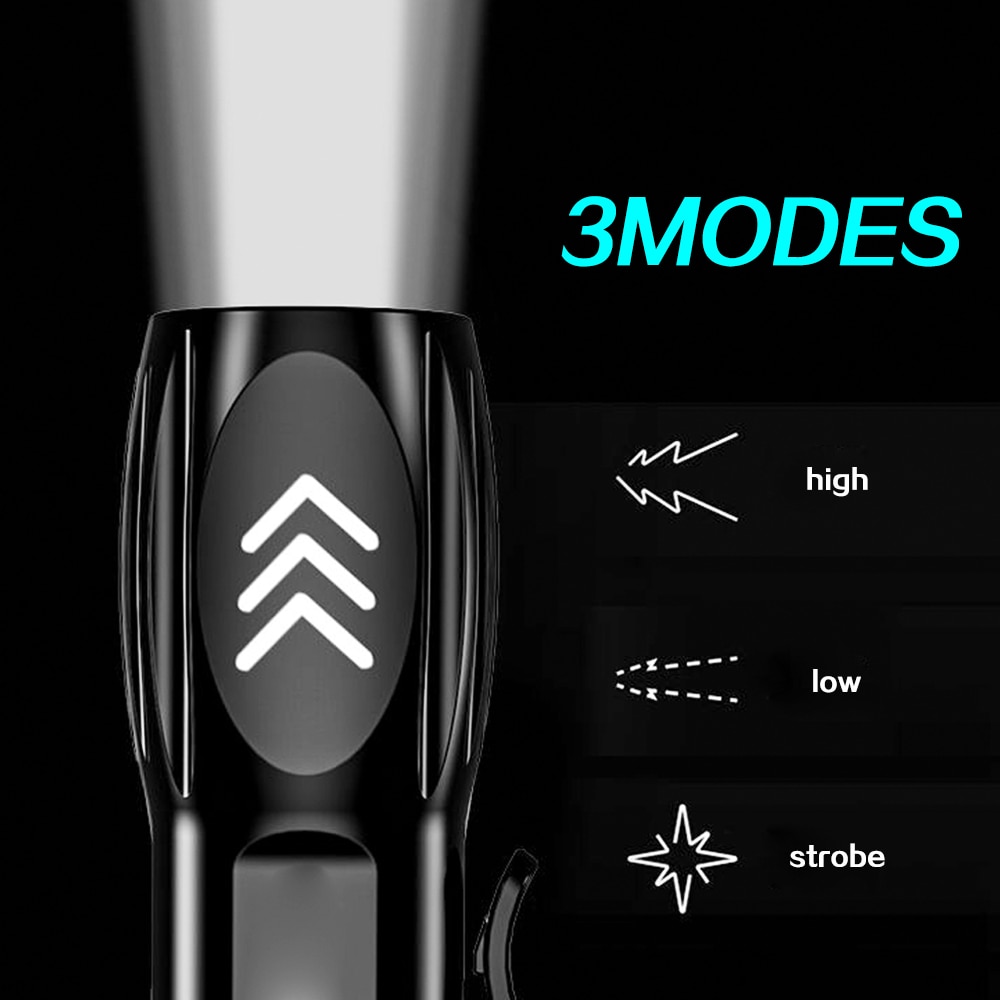 Đèn Pin Mini Siêu Sáng 30000lm Sạc Usb Dùng Cho Cắm Trại