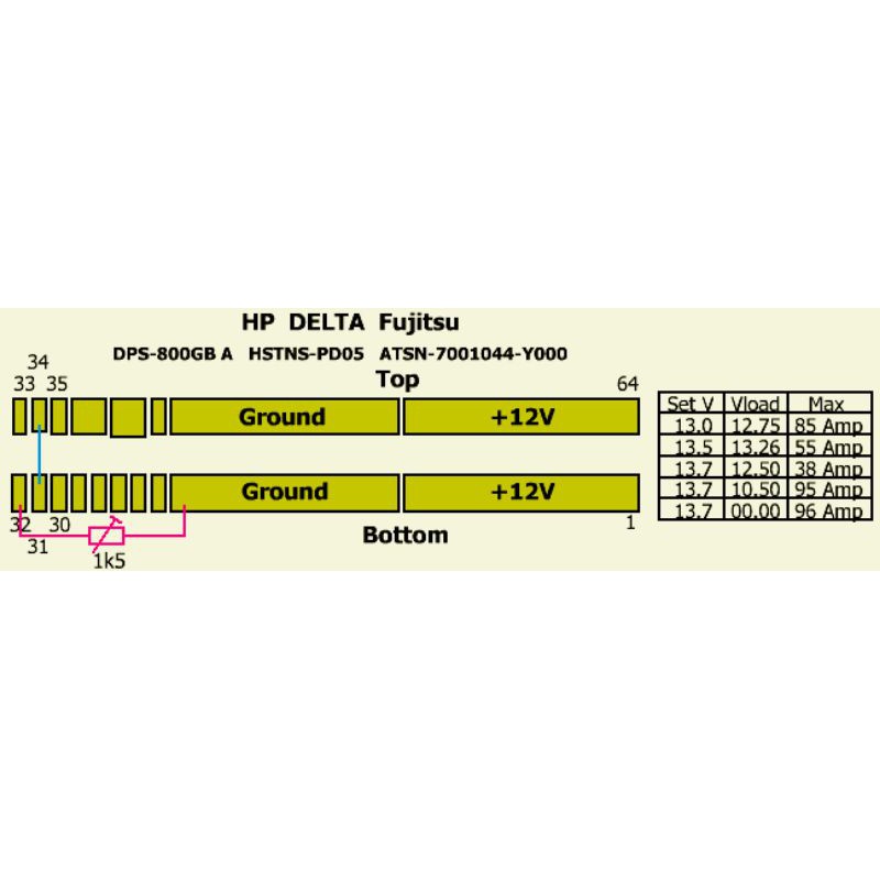 Nguồn máy chủ hp 1000w 12v 81A, đã kích sẵn