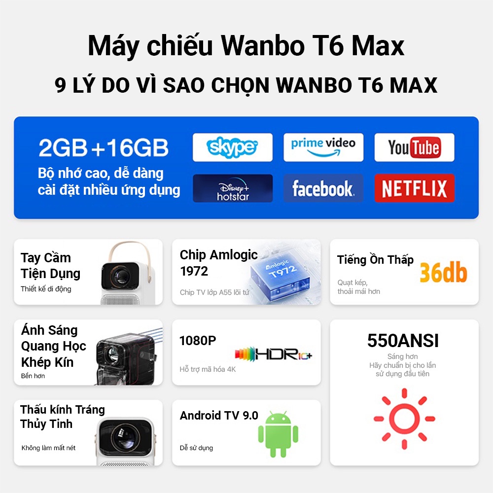 Máy chiếu  Wanbo T6 MAX bản Quốc Tế (Full HD 1080P,tự động lấy nét,Wifi 5G,Android 2GB/16 mượt mà