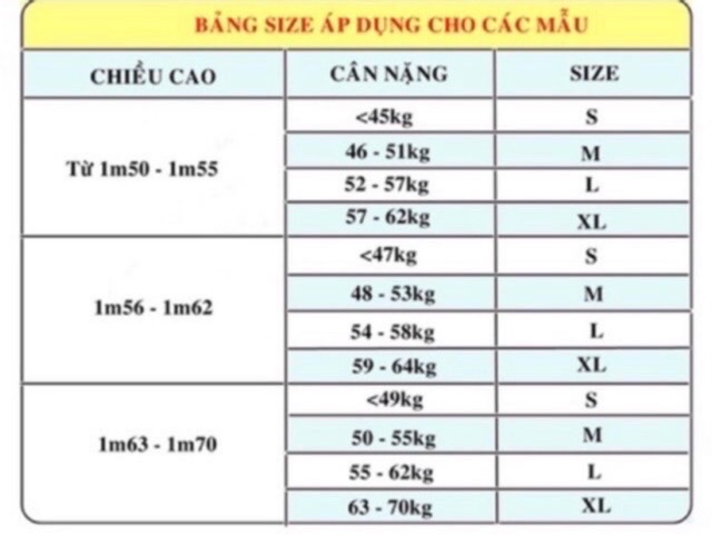 Đầm body voan dài tua rua size M lạ