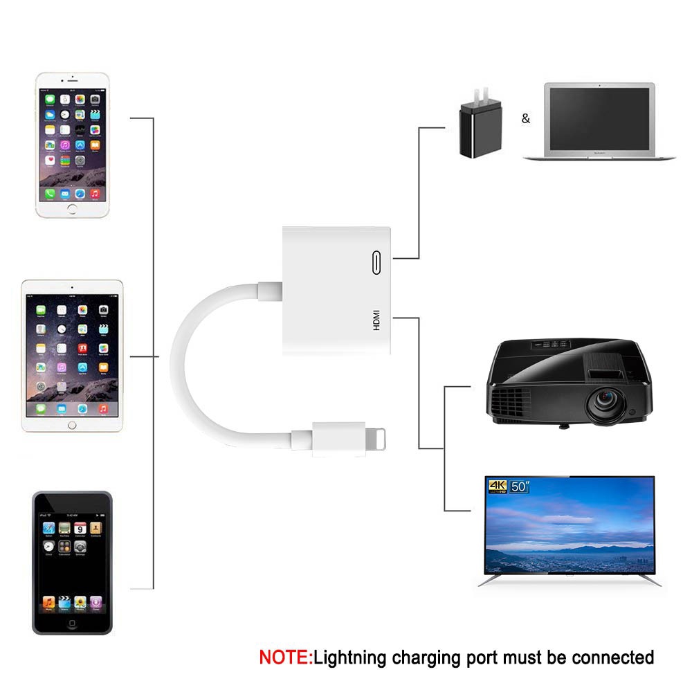 Cáp chuyển đổi 1080P lightning sang HDMI AV kỹ thuật số 4K USB cho iPhone X / 8