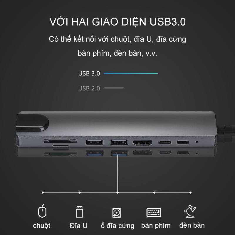 {HOT} Hub Type C 8in1-Cổng chuyển đổi HUB USB Type-C to HDMI,USB 3.0,0SD,TF,RJ45,PD Type-C cho Laptop Macbook{NBZJQ}