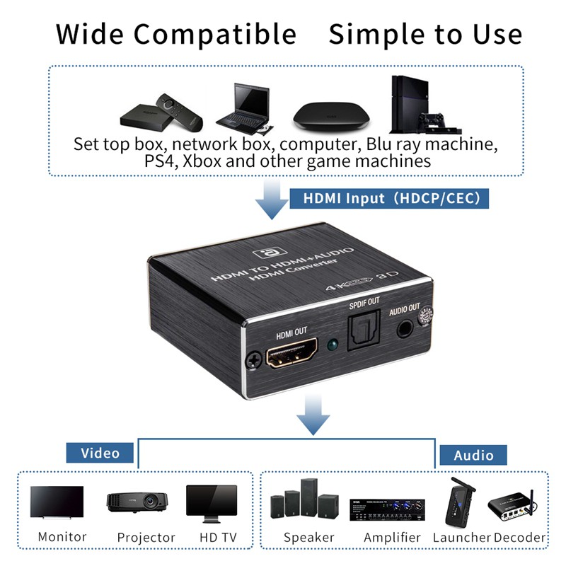 Bộ Chuyển Đổi Âm Thanh Hdmi Hdcp Cec + Optical Toslink Spdif + 3.5mm Rca | BigBuy360 - bigbuy360.vn