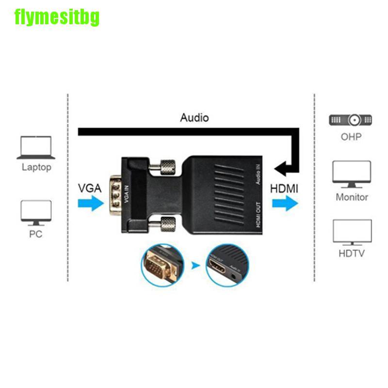 Bộ chuyển đổi ổ cắm 1080P VGA sang đầu cắm HDMI kèm dây cáp âm thanh | BigBuy360 - bigbuy360.vn