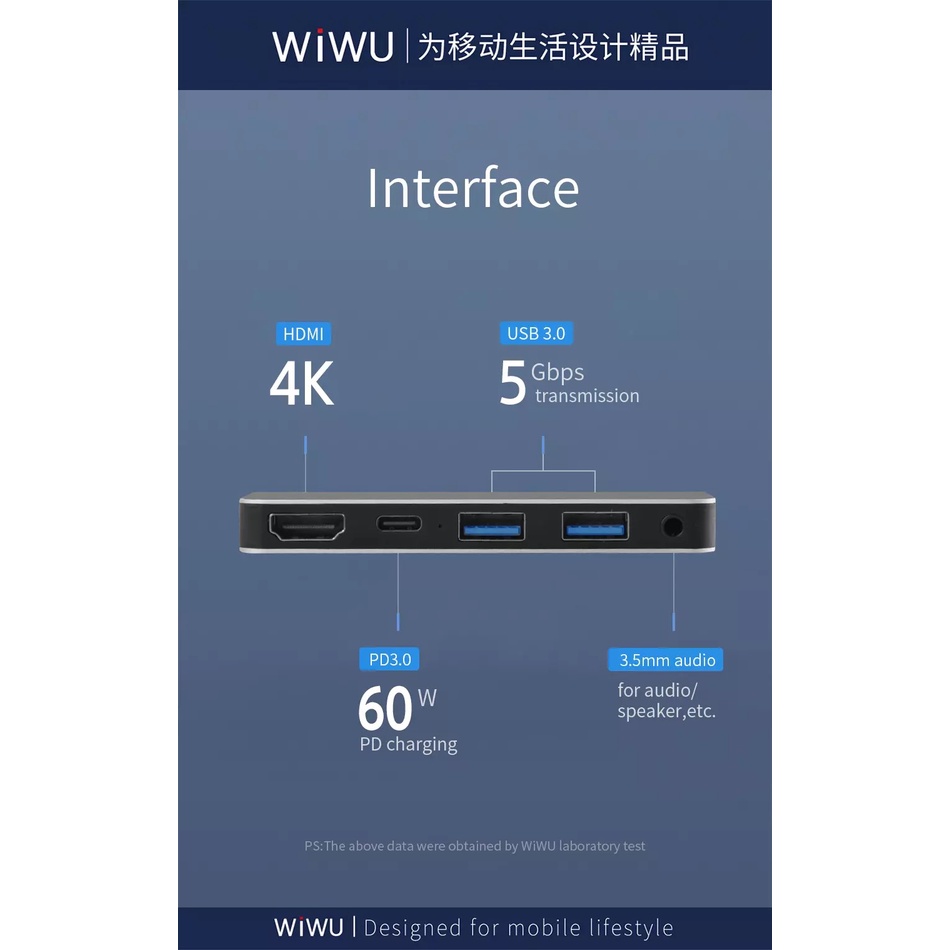 HUB adapter chuyển đổi 5-in-1 WIWU Alpha M X Pro cho Huawei MateBook X Pro 2021