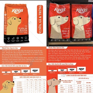 Thức Ăn Hạt Cho Chó Keos 1.5kg