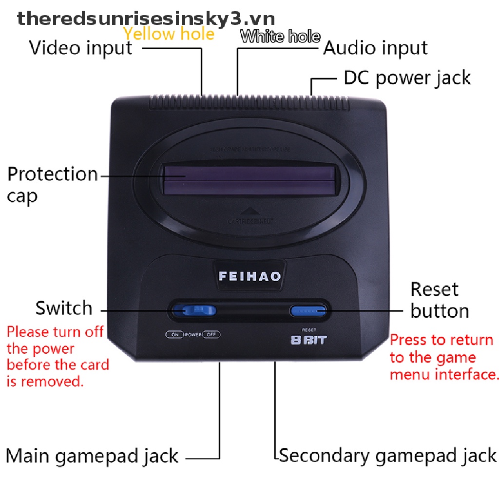 Máy chơi game cầm tay 8 bit TV mini