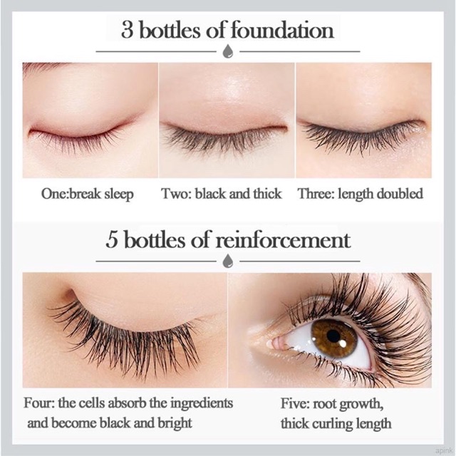 GEL DƯỠNG DÀI MI 7 NGÀY | BigBuy360 - bigbuy360.vn