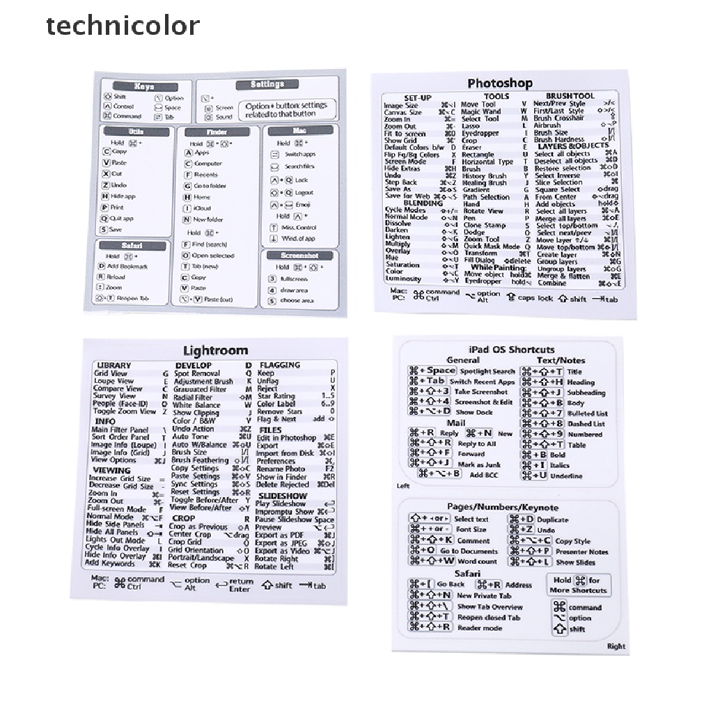 Miếng Dán Phím Tắt Nhanh Kỹ Thuật Số Cho Windows PC