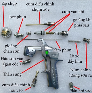 Kim bec - phụ kiện - linh kiện súng phun sơn w101 sonquangphu422