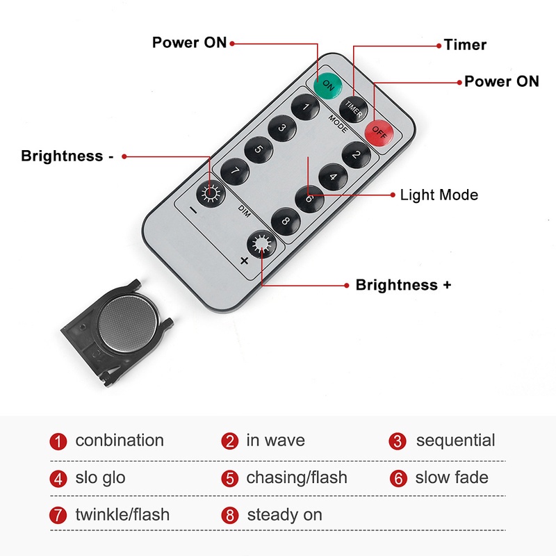 Dây Đèn LED 120/180 Bóng Hình Pháo Hoa Độc Đáo Trang Trí Nhà Cửa/ Sân Vườn