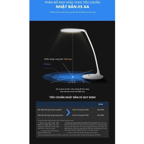Đèn bàn hoc bảo vệ mắt, chống cận thị Panasonic HHLT0523