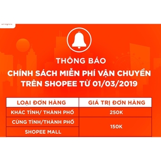 Bộ Quần Áo Mùa Hè (B001)