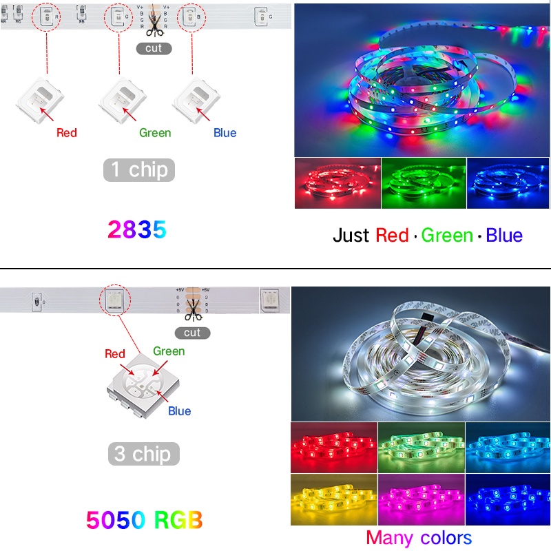 Dây Đèn LED RGB 5050 2835 5V USB Bluetooth Linh Hoạt Dùng Trang Trí Đèn Nền TV